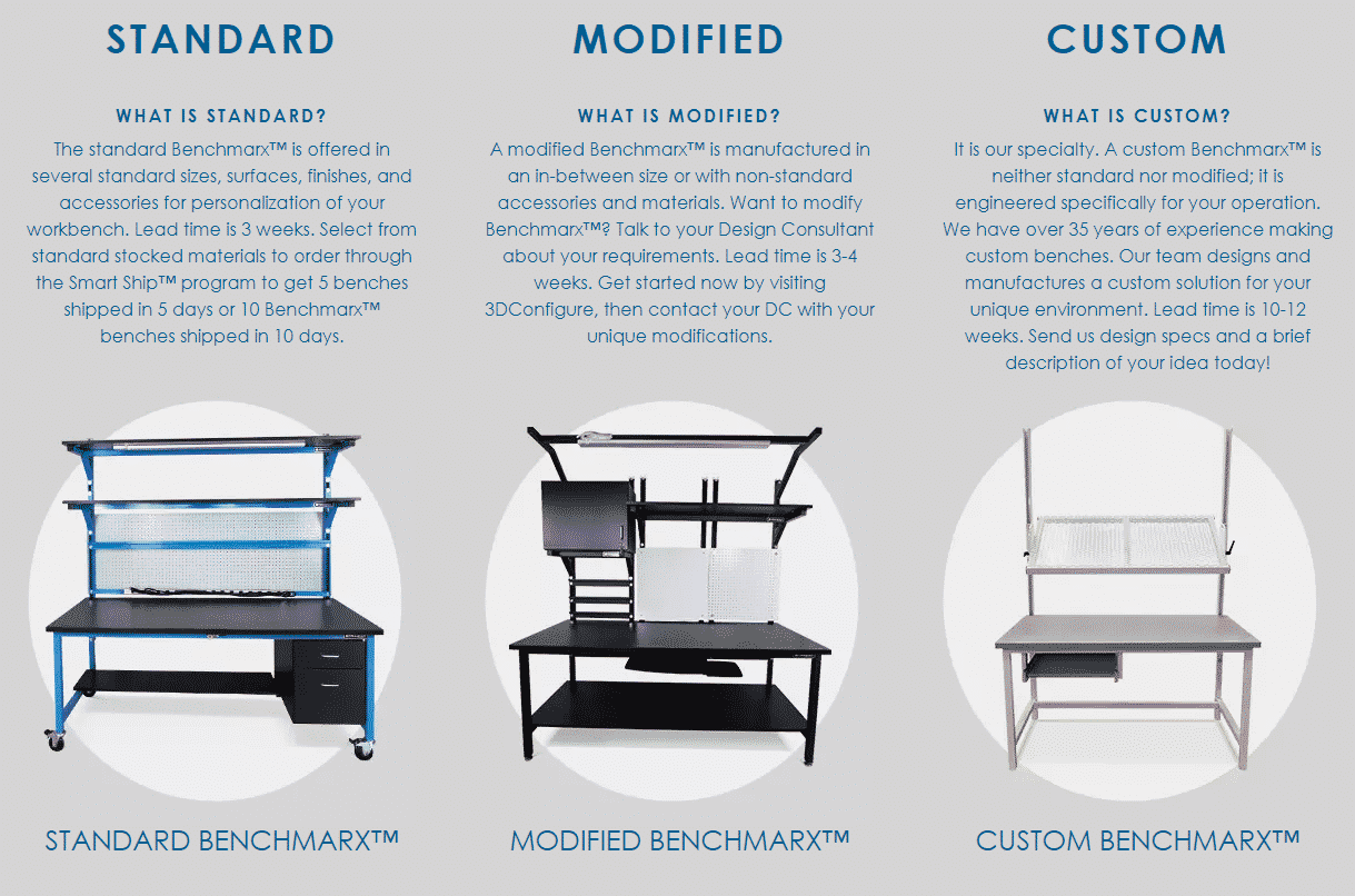 Formaspace Launches Website With Dworkbench Builder Formaspace