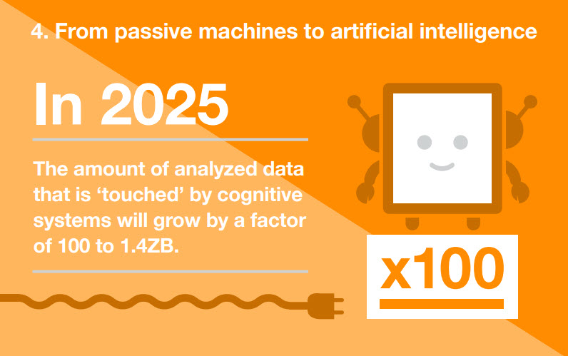 big data info graphic