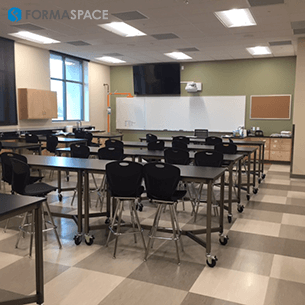 workbench lab