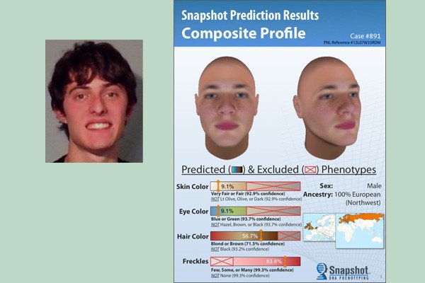 Duke University spin off company Parabon has introduced the Snapshot DNA Phenotyping System, which can provide statistical probabilities of human biometrics from DNA samples. wpfc